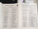 2019年學前教育專業(yè)技能高考模擬試卷在哪里買？