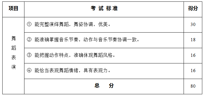 1571411147973594.png image.png