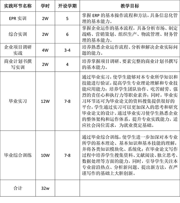 點(diǎn)擊這里新窗口瀏覽圖片