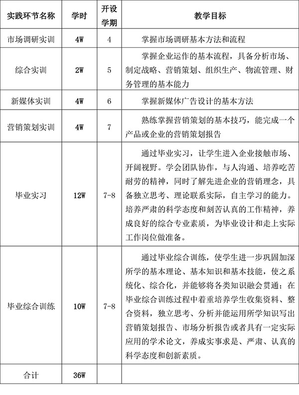 點(diǎn)擊這里新窗口瀏覽圖片