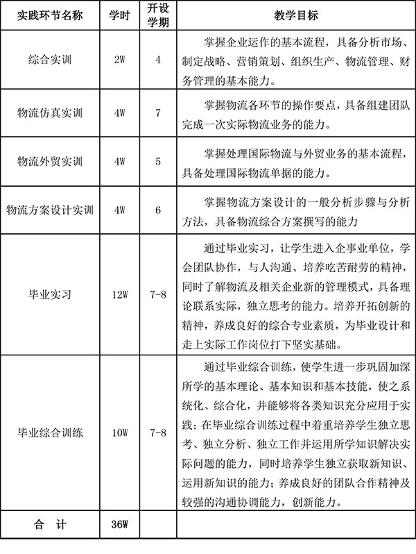點(diǎn)擊這里新窗口瀏覽圖片