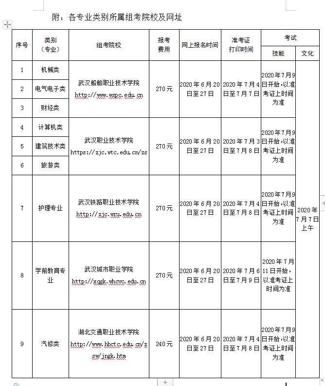 技能高考報(bào)名時(shí)間.jpg