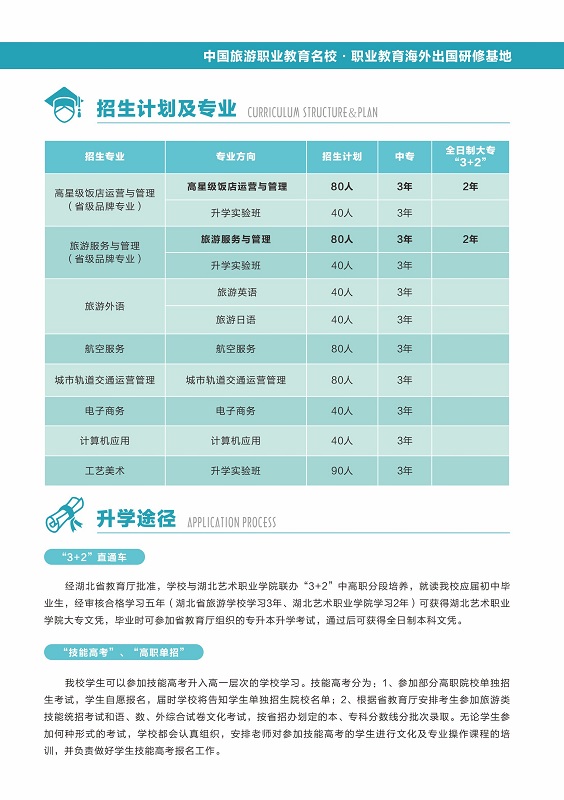 湖北省旅游學(xué)校