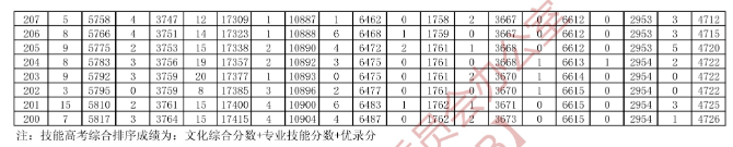 1595497105729259.png image.png