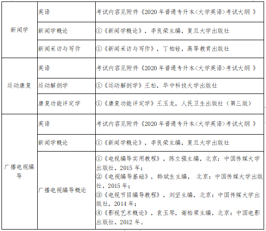 招生簡(jiǎn)章