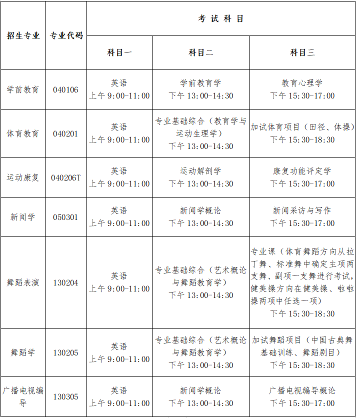 招生簡(jiǎn)章