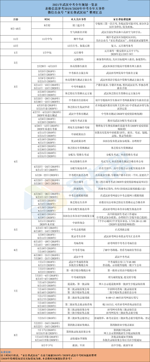 中招咨詢.png
