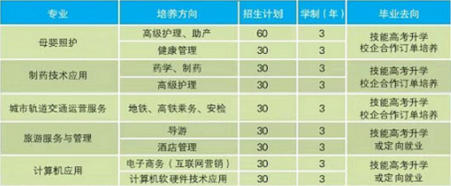 2021簡章3_調(diào)整大小.png