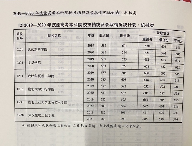 358機(jī)械.jpg