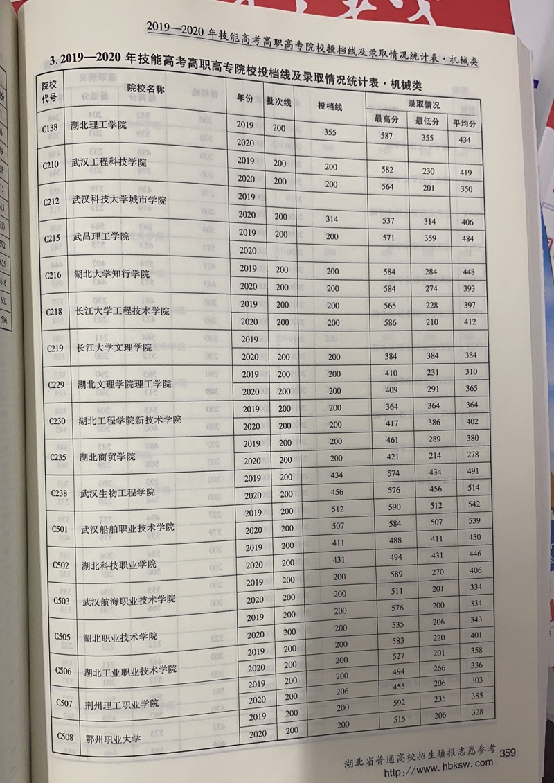 359機(jī)械.jpg