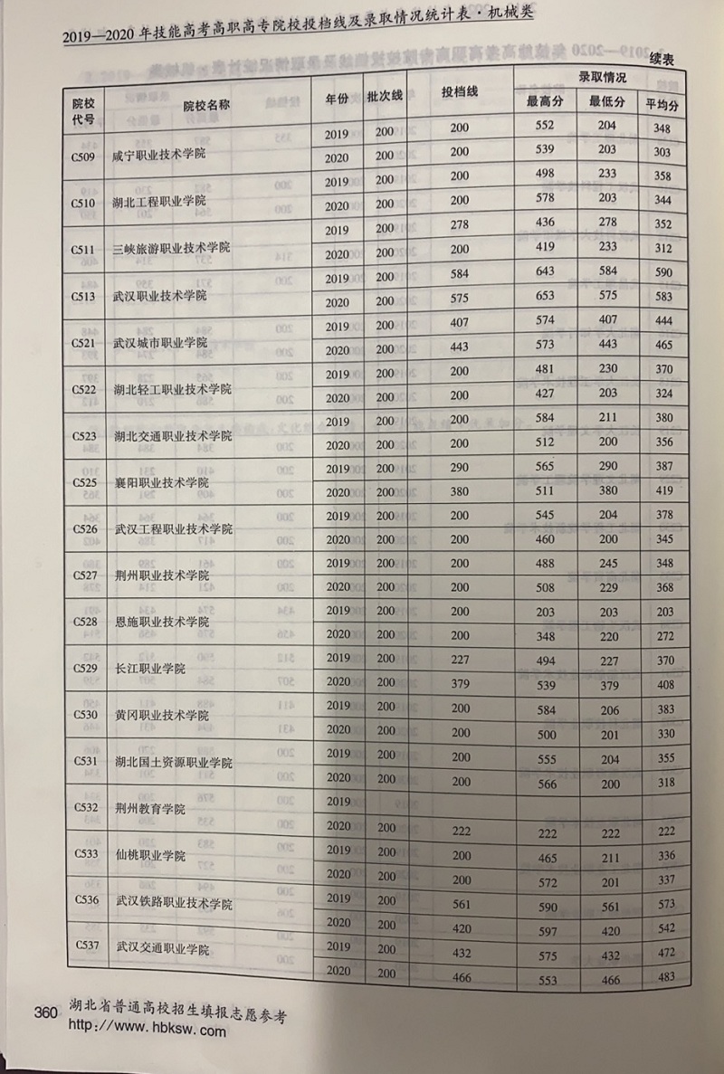 360機(jī)械.jpg