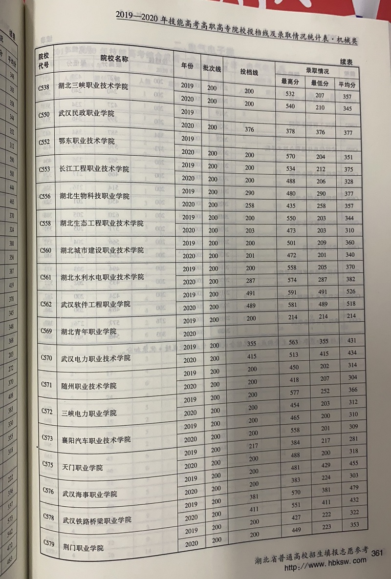 361機(jī)械.jpg
