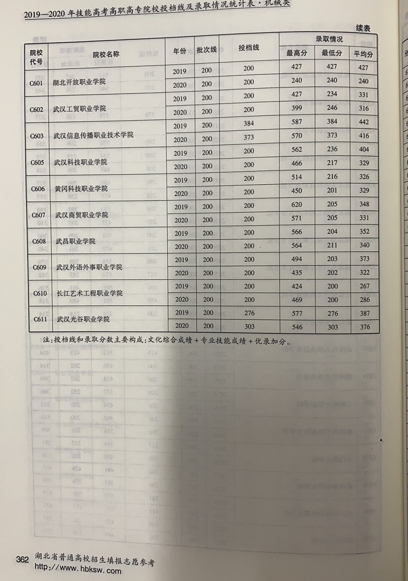 362機(jī)械.jpg