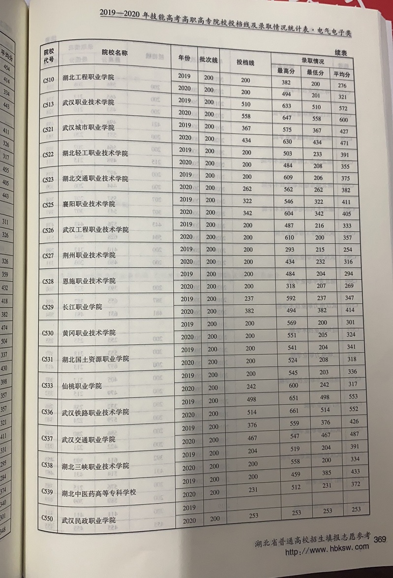 369電子電氣.jpg