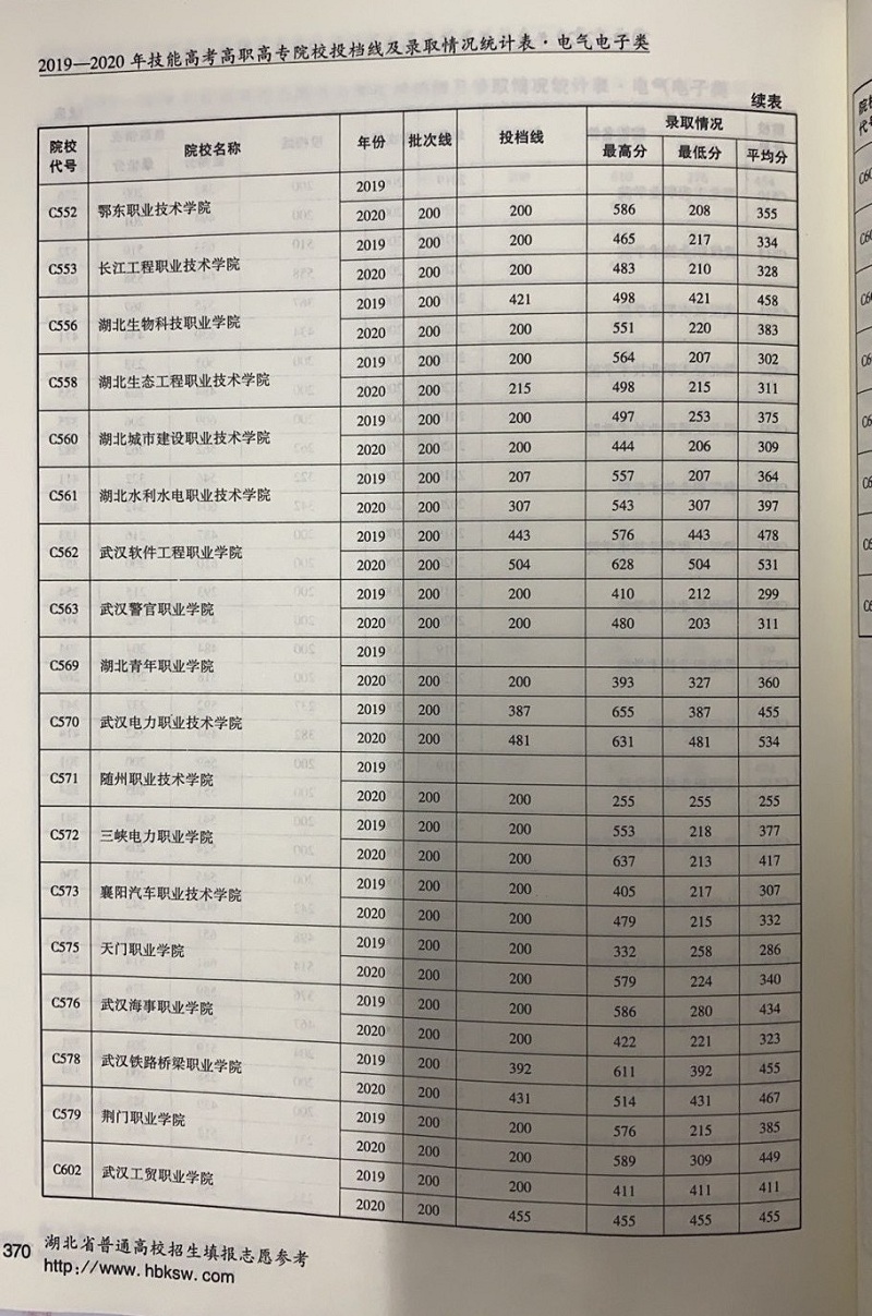 370電子電氣.jpg