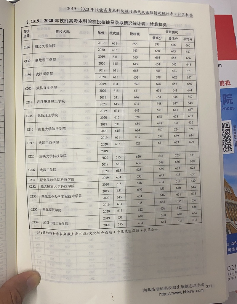 377計(jì)算機(jī).jpg