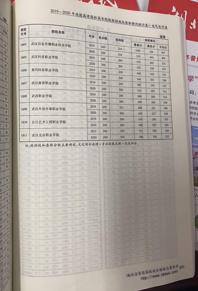 371電子電氣.jpg