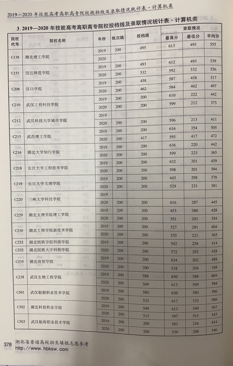 378計(jì)算機(jī).jpg