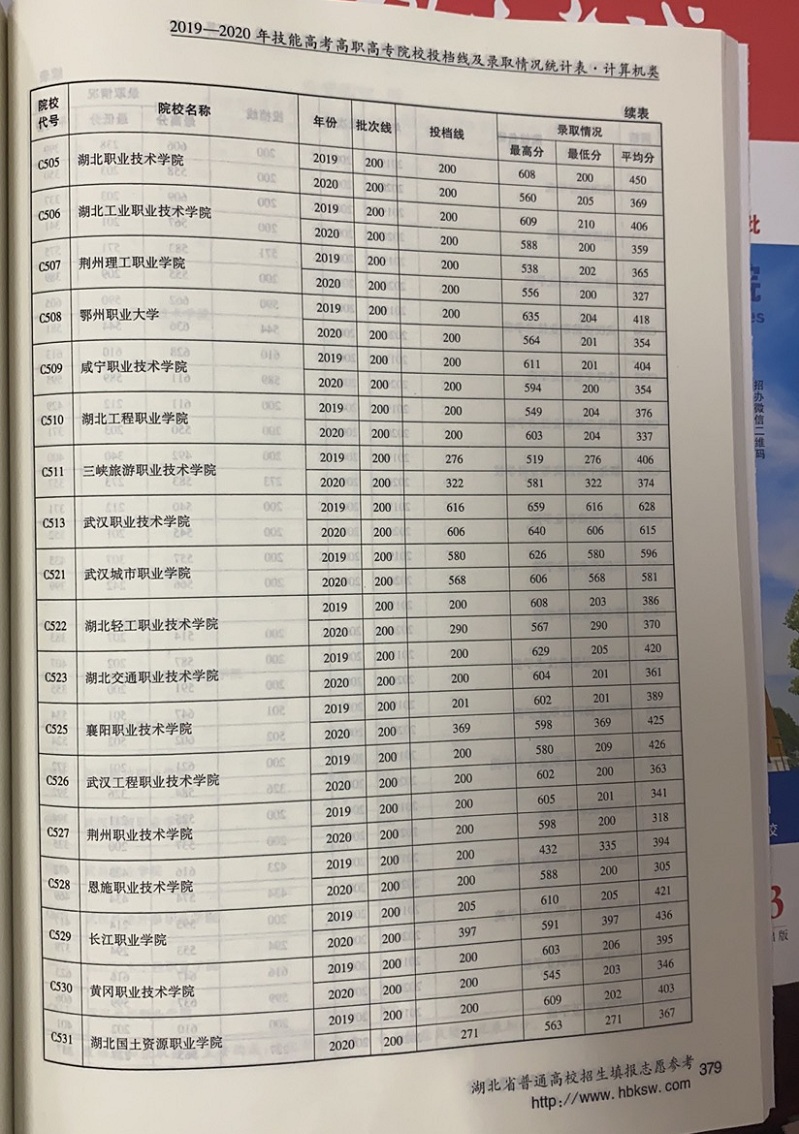379計(jì)算機(jī).jpg