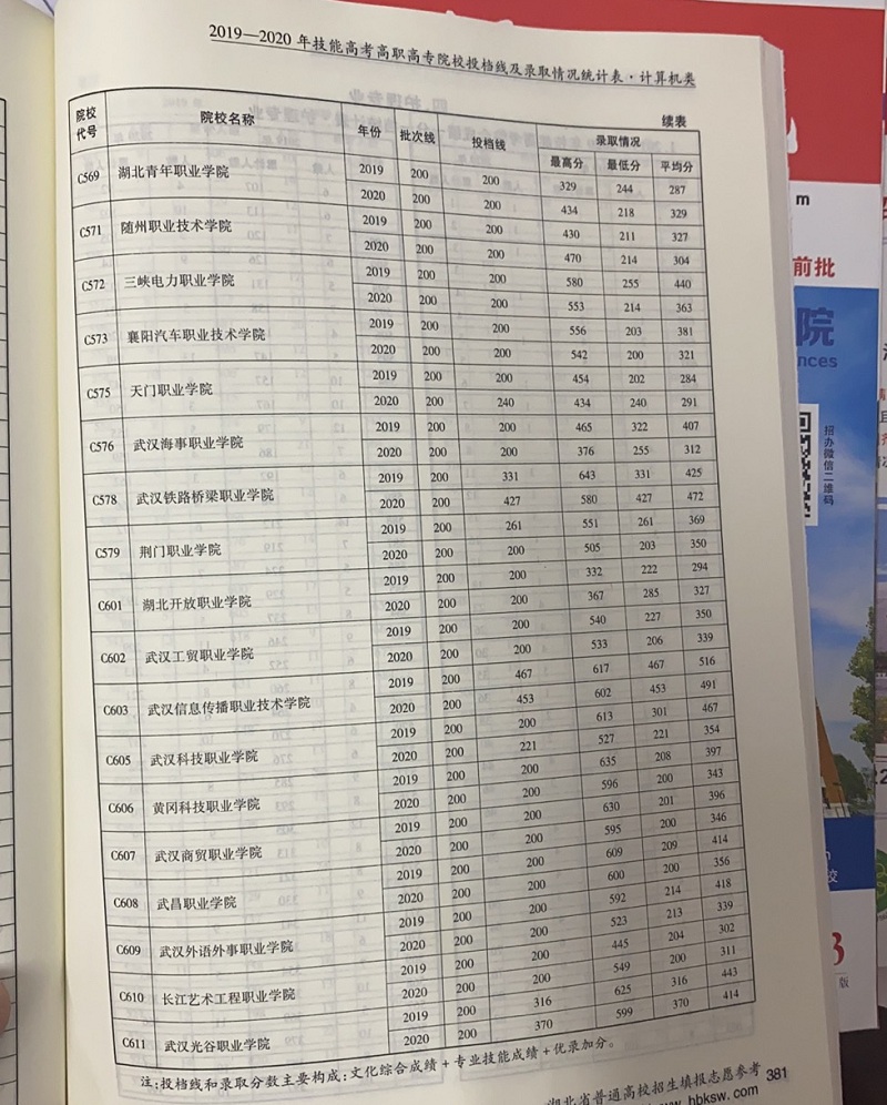 381計(jì)算機(jī).jpg