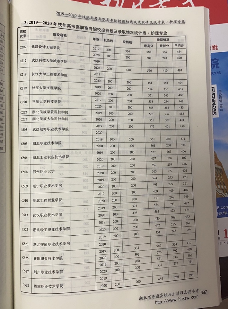 387護(hù)理.jpg