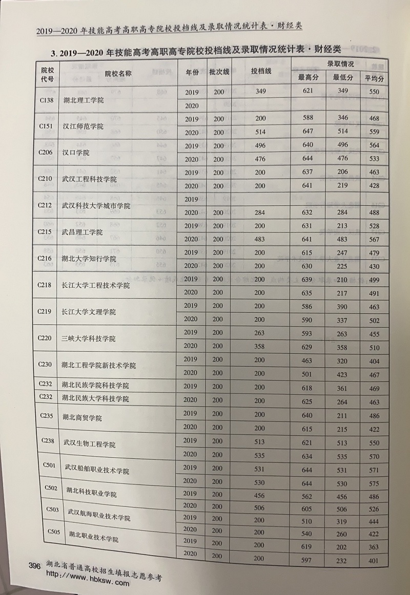 396財(cái)經(jīng).jpg