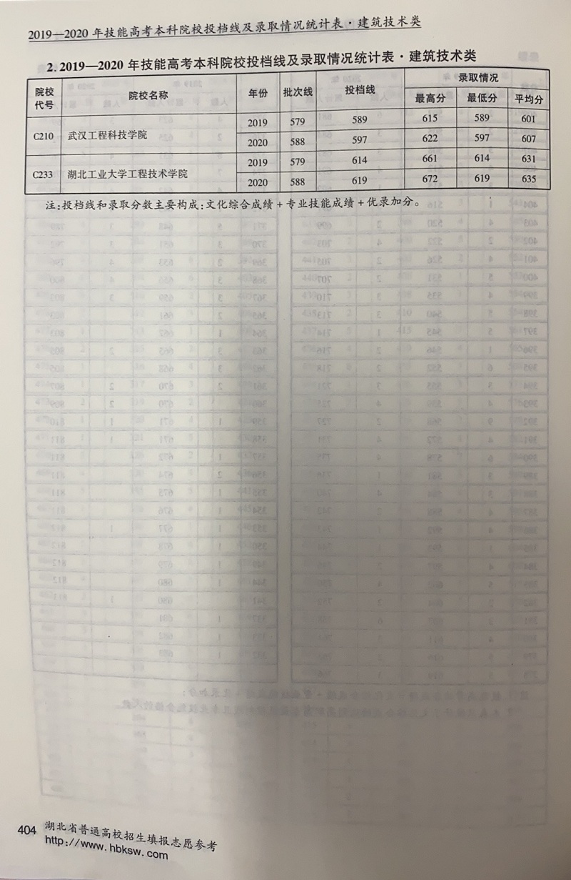 404建筑技術(shù).jpg