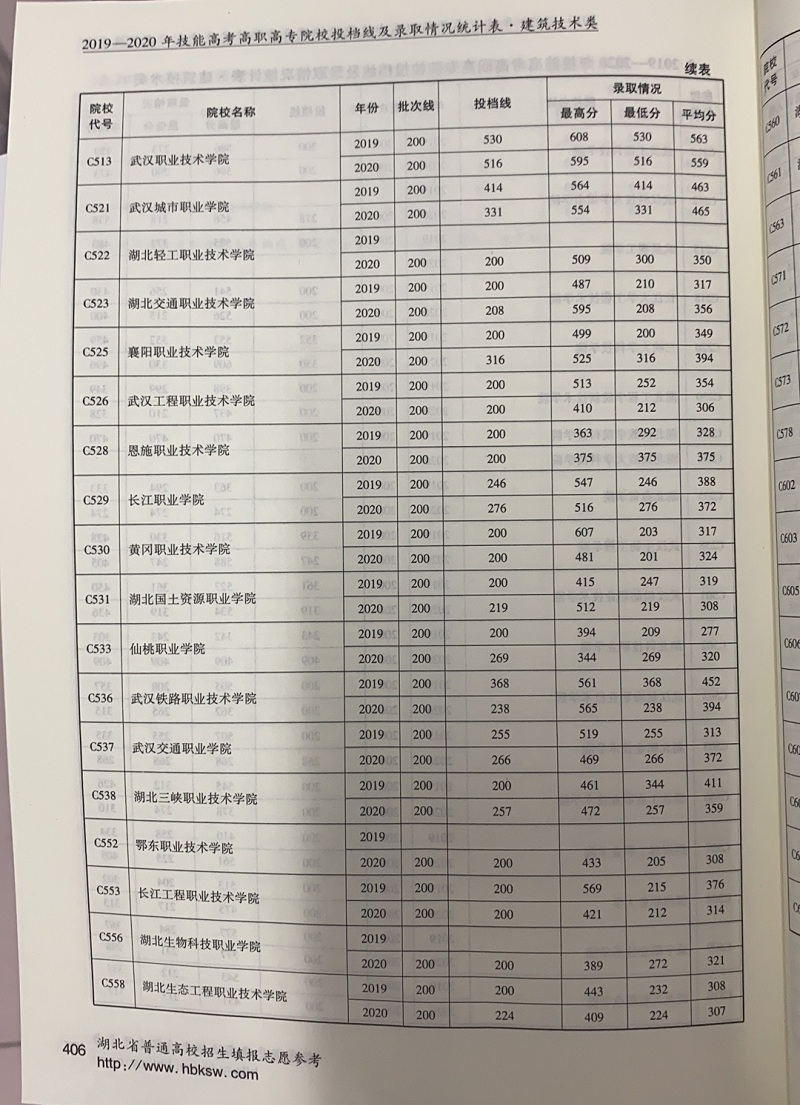 406建筑技術(shù).jpg