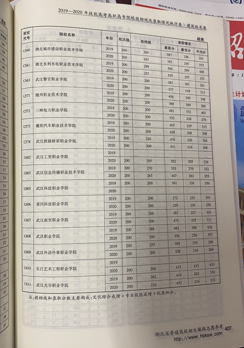 407建筑技術(shù).jpg