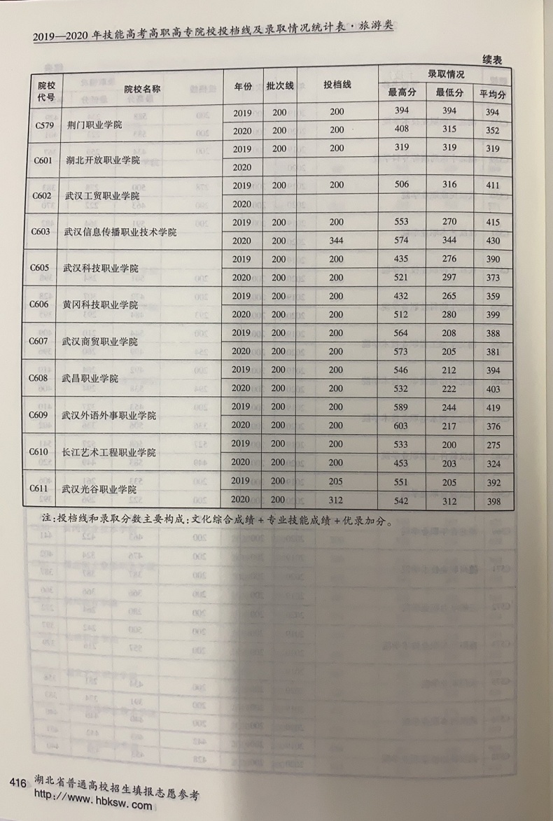 416旅游.jpg