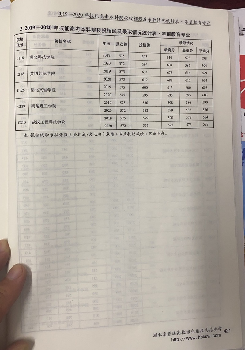 421學(xué)前教育.jpg