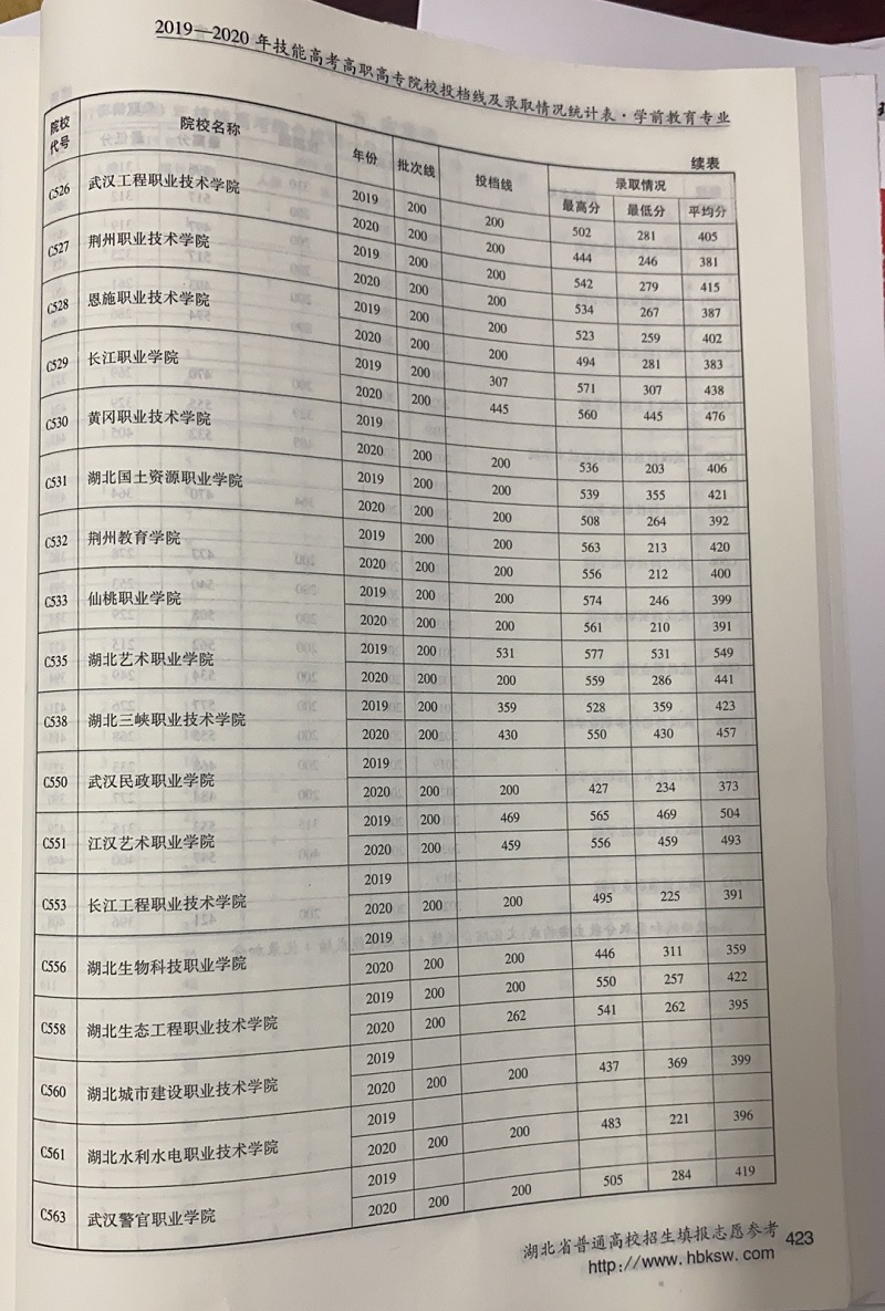 423學(xué)前.jpg