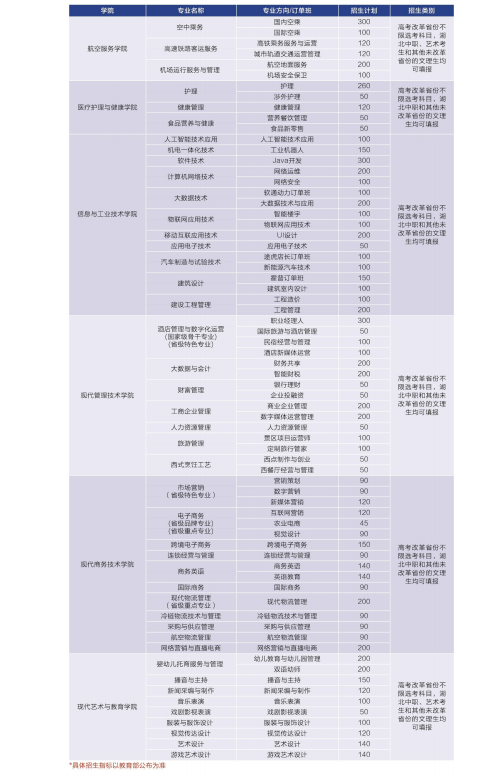 20210518030348534.png