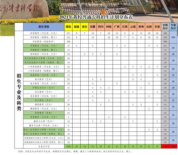 高招冊（裁單P）-05202106031537518946.jpg