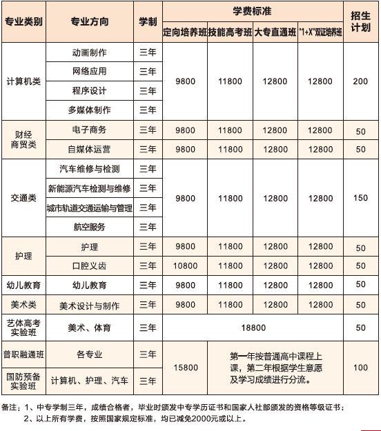 QQ截圖20220507132833.png