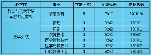 分類.png