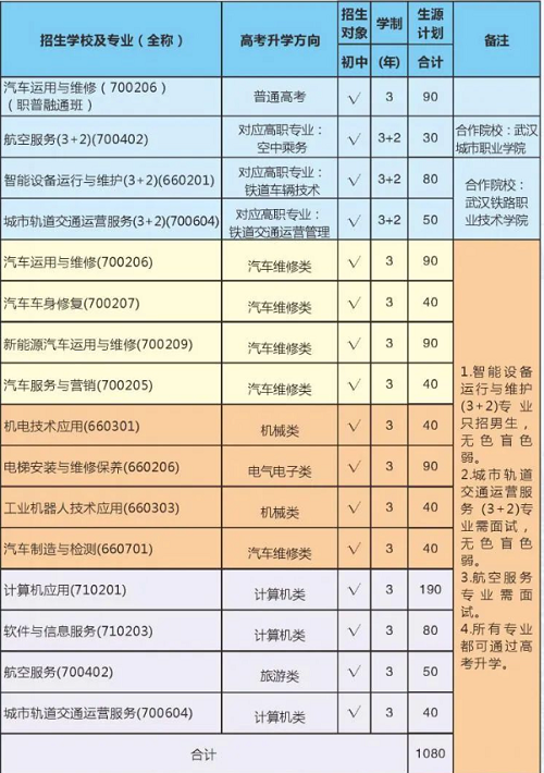 微信截圖_20230523145957.png